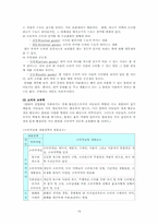 [초등사회기초이론] 초등사회교과서 분석 및 재구성-19