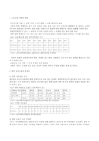 [교육학] 고등교육개혁의 전망과 과제-6