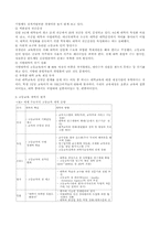 [교육학] 고등교육개혁의 전망과 과제-7