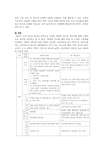[교과교육론] 7차 교육과정내의 영어교과과정에 대한 문제점-5
