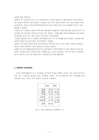[인간관계심리학] 학과별로 알아본 인간관계의 양상과 고찰-12
