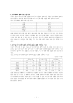 [인간관계심리학] 학과별로 알아본 인간관계의 양상과 고찰-15