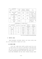 [발달이론] Bowlby(볼비)의 애착이론-12