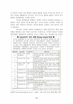 [발달이론] Bowlby(볼비)의 애착이론-14