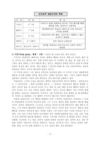 [발달이론] 프로이트(프로이드)의 이론과 사상-13