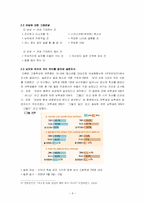 [소논문] 남성과 여성의 차이-8
