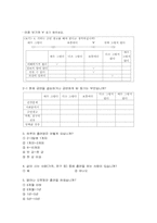 [조사방법론] 금연광고의 효과에 관한 연구-11
