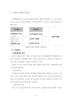 [발달이론] 윌슨의 사회생물학-6