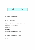 [독서감상문]로잘린드 프랭클린과 DNA 서평-1