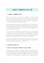 [독서감상문]로잘린드 프랭클린과 DNA 서평-2