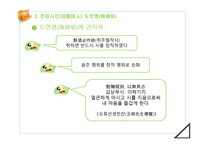 한문과 도가 문화 - 도가의 영향-15