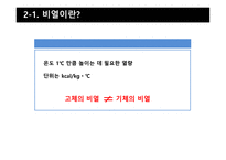 대기안정도 - 정적비열, 정압비열-8