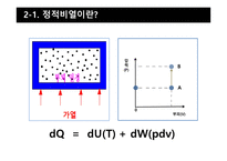 대기안정도 - 정적비열, 정압비열-10