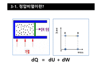 대기안정도 - 정적비열, 정압비열-14