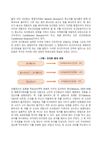 고전적 조건화와 조작적 조건화를 비교 설명하시오-4