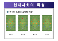 군리더십 레포트-4