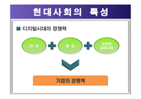 군리더십 레포트-6