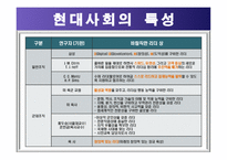 군리더십 레포트-9
