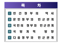 민군관계론(문민정부와 민군관계)-2