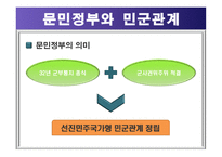 민군관계론(문민정부와 민군관계)-4