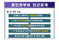 민군관계론(문민정부와 민군관계)-9