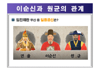 인간관리론(성공한리더, 실패한리더)-10