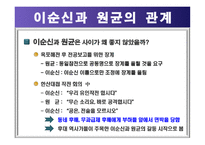 인간관리론(성공한리더, 실패한리더)-18