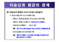 인간관리론(성공한리더, 실패한리더)-19
