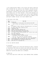[아동권리] 국제 아동권리 사상의 발전과정에 대하여 구체적으로 설명하시오-5