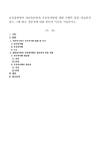 보육유형에서 대리육아형과 공동육아형에 대해 구체적 설명, 비교분석하고 그에 따른 장단점에 대해 본인의 의견을 서술하시오-1
