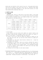 한국어문법론(레포트)-3