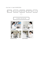 CJ제일제당 전략연구 레포트 - CJ제일제당 기업분석과 성공요인,SWOT분석및 CJ제일제당 경영전략 분석-17
