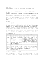 언어발달 이론 중 인지적 상호작용주의와 사회적 상호작용주의 관점을 비교분석하고 언어교육의 중요성에 대한 자신의 견해-4