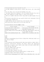 마이크로프로세서-3