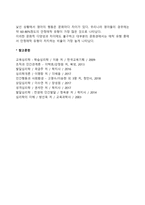 애착의 유형(안정애착, 불안정 회피애착, 불안정 저항애착, 불안정 혼란애착)-5