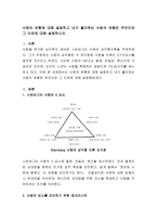 사랑의 유형에 대해 설명하고 내가 좋아하는 사람의 유형은 무엇이며 그 이유에 대해 설명하시오-2
