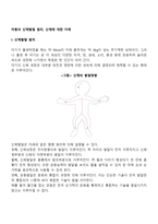 아동의 신체발달 원리, 신체에 대한 이해-1