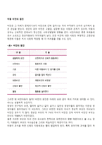 아동 비만의 원인-1