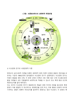 아동발달 연구의 전망-4