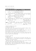 평생교육기관의 PR과 마케팅-6