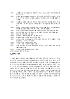 스타벅스의 성공요인 분석과 한국 진출전략 분석-2