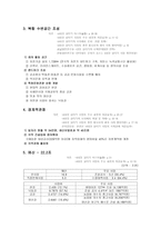 4대강 살리기 사업에 따른 효과 비교-3