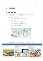 소셜 네트워크 최종보고서 SNS와 기업-4