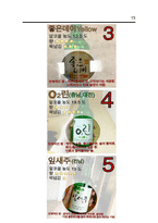 소셜 네트워크 최종보고서 SNS와 기업-15
