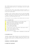연공급의 이해 레포트-4