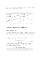 연공급의 이해 레포트-7