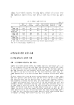 연공급의 이해 레포트-9