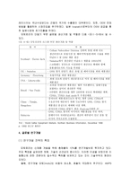 모토로라의 글로벌 마케팅 사례연구-20