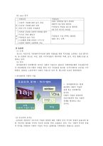 결혼이민자 여성 일자리 창출을 위한 사회적 기업-2