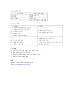 결혼이민자 여성 일자리 창출을 위한 사회적 기업-3